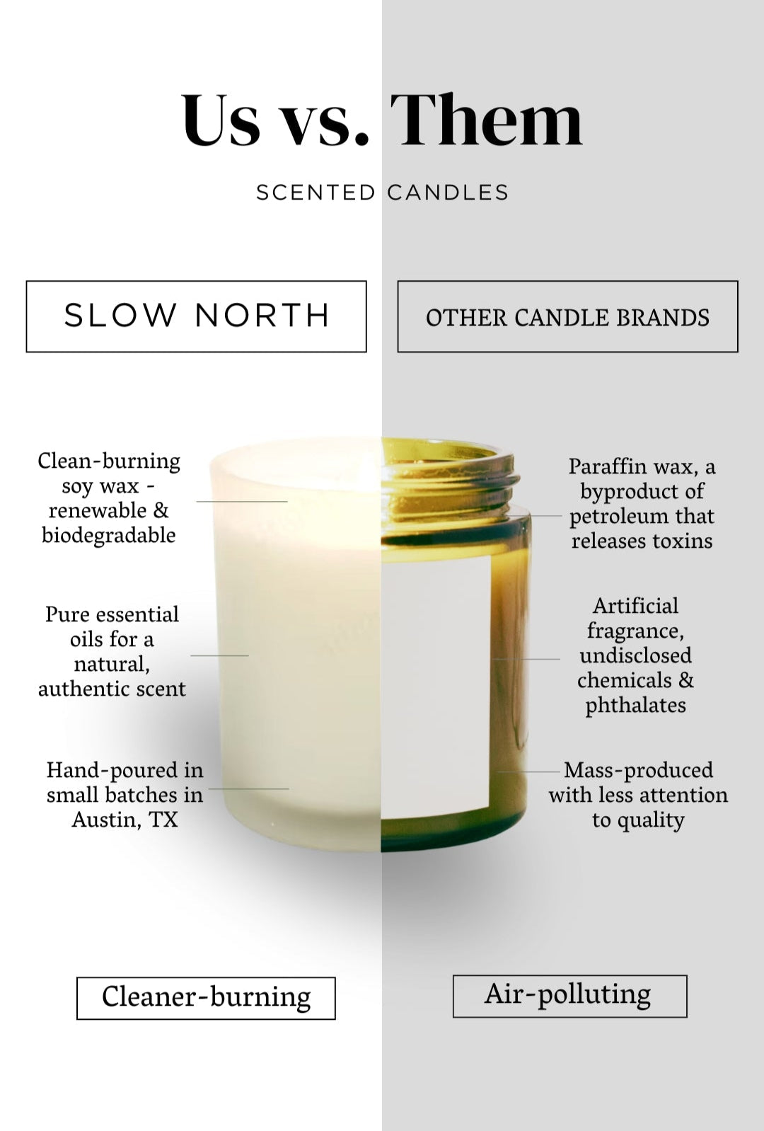 Eucalyptus and Lavender Candle