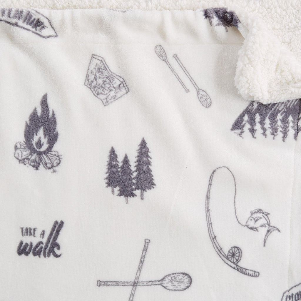 Sherpa Throw Blanket