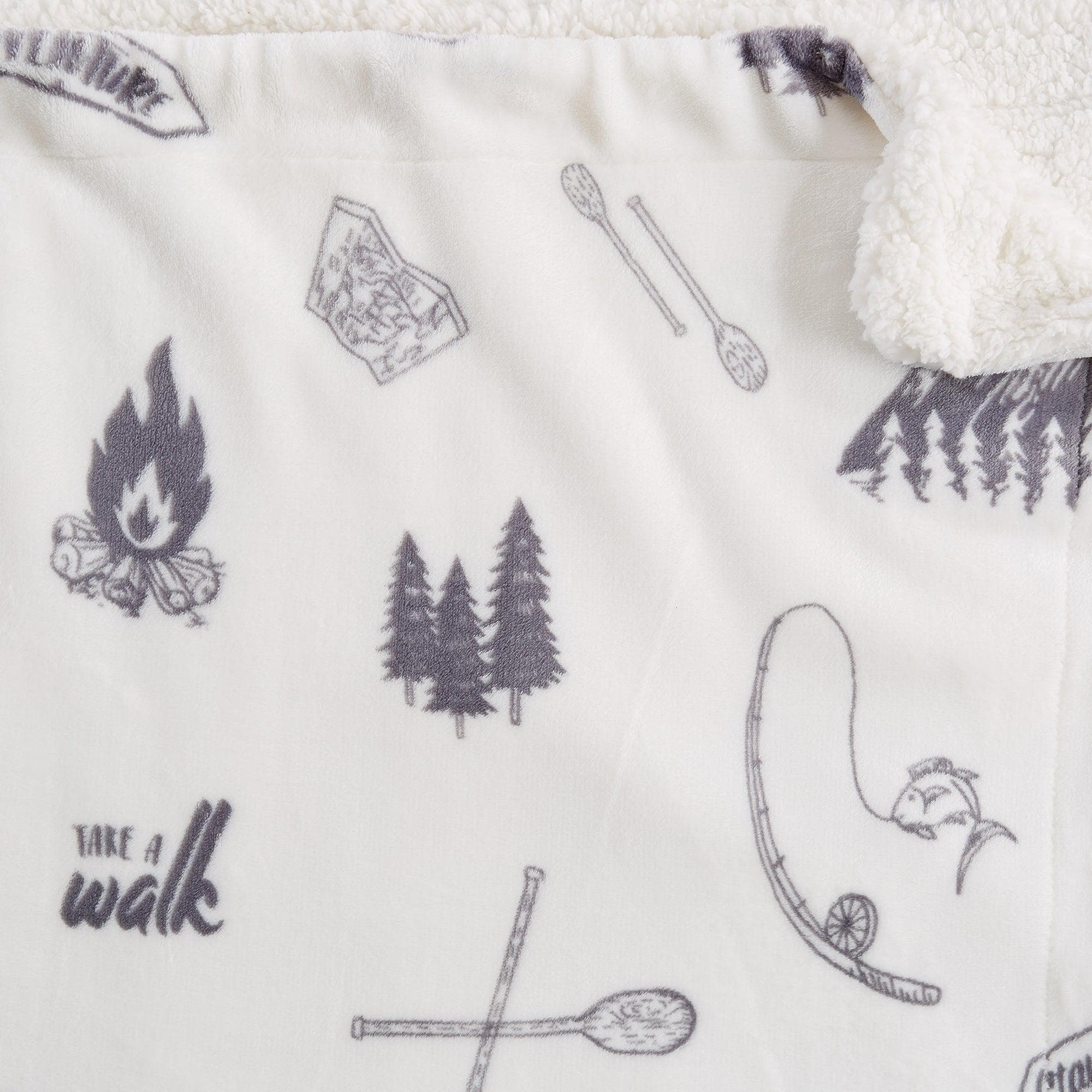 Sherpa Throw Blanket